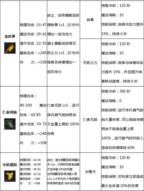 185星王合击_星王合击1.76_星王合击185手游