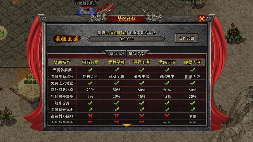 变态传奇_变态传奇装备带极品属性_变态传奇单职业游戏盒子