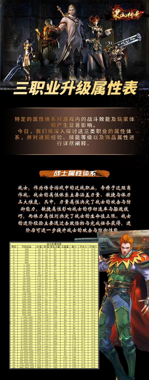 三职业传奇_传奇职业选哪个好_传奇职业图标