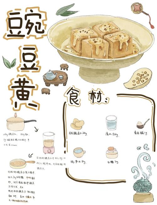 软糯香甜豌豆黄糕​_豌豆糯米糕_碗豆糯米糕