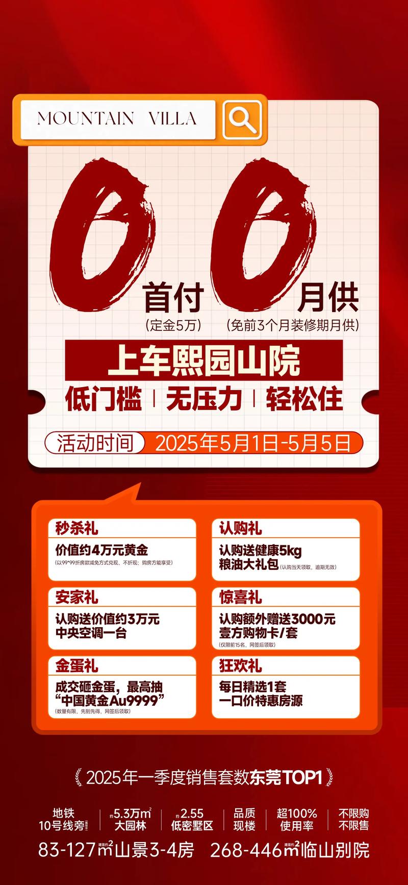 金币月卡有什么用_1.70金币月卡_金币月卡天宝声望